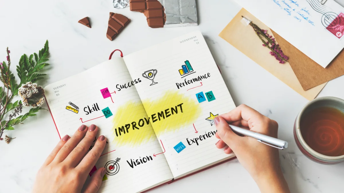 Self Improvement Yang Sering Ditanya Ini Penjelasan Singkat